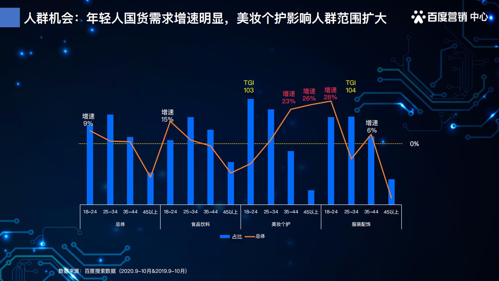 肌后化妆品加盟