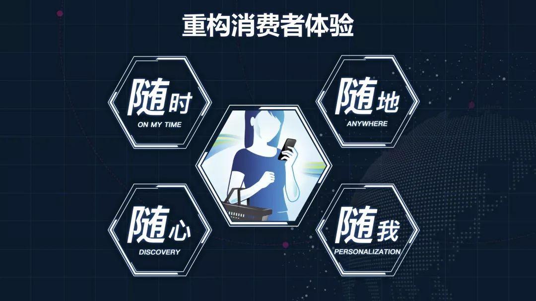 肌后创业开店